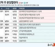 [분양캘린더] 오산세교 우미린 센트럴시티 등 전국 4개 단지 분양