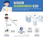 한국농어촌공사, 원스톱서비스로 농지은행 고객 편의 개선