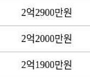 인천 연수동 연수2차우성아파트 40㎡ 2억2700만원에 거래