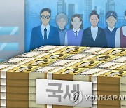 "세금 소멸 시효 5년(?)"…'안 들킨 세금'에 큰 코 다친다 [김규성의 택스토리]