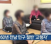 2050년 전남 인구 절반 ‘고령자’