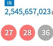 1143회 로또 1등 11명…당첨금 24.5억씩 받는다