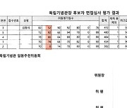 野 “독립기념관장 평가표 가필 조작” …보훈부 “위원들 오류 확인 후 사인펜으로 다시 쓴 것”