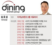 "세계인 입맛 통하는 bhc치킨으로" 송호섭 다이닝브랜즈그룹 대표 [이주의 유통人]