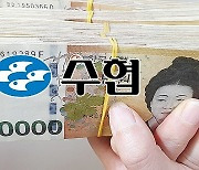 수협에서 대체 무슨 일이... 30명 무더기 징계