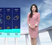 [날씨] 쾌청한 가을 하늘…제주 약한 비