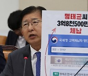 ‘공천 개입 의혹' 명태균, 고액체납자 명단에···“이런 상황인데 무슨 국정농단”