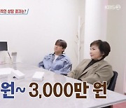 ‘결혼정보회사’ 찾은 이민우, “옛날 이민우에 빠져 있으면 안 된다”는 말에 ‘정신 바짝’ (‘살림남2’)