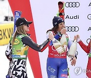 Austria Alpine Skiing World Cup