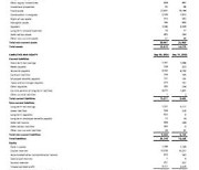 [PRNewswire] JCET, 사상 최대 3분기·1~3분기 매출 달성…3분기 순이익도 급증