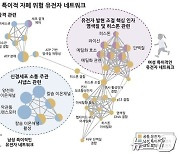 한·미 연구진, 성별 특이적인 자폐 연관 유전자 발굴