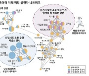 여성보다 남성 자폐 유병률 높은 이유, ‘성별 특이 유전자’ 영향