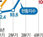 식품업계 "연말 마케팅 올인"… 꺼져가는 내수불씨 살린다