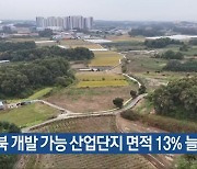 충북 개발 가능 산업단지 면적 13% 늘어