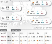 2024년 10월 28일 오후부터 강원·경상·제주 비[오늘의 날씨]