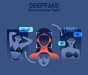 4 middle schoolers booked for producing deepfake porn of classmates