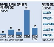 중고차 팔고, 다단계까지 … 겸직위반 백태