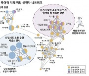 “남자가 여자보다 4배↑” 韓美 연구진, ‘자폐’ 연관 유전자 찾았다