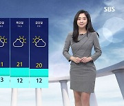 [날씨] 제주·남해안 오락가락 비…중부지방 종일 흐려