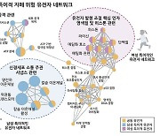 자폐 유전자 성별 차이…"남성 유병률이 여성의 4배"