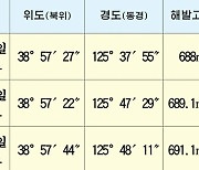 북한 국방성이 공개한 '남한 무인기'의 비행 기록