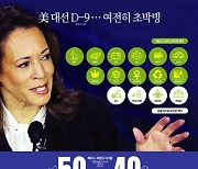 위기와 기회가 공존, 새 백악관 주인에 요동칠 K-산업[2024 美 대선]