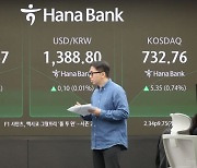 코스피, '기관' 사자에 2600선 회복