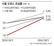 ‘공실률 제로’였던 강남 오피스, 3년 만에 3%대로 높아졌다