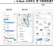 철도·항공·버스 예약부터 결제까지 한 번에…K-MaaS 서비스 개시