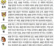 [오늘의 운세/10월 28일]