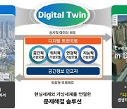 국토부, `세계 최초` 디지털 트윈국토 국가표준 제정