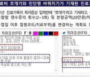 금감원, 서울경찰청과 공조로 '진료비 쪼개기' 수법 보험사기 적발