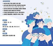 GSITM, 대한상공회의소 운영 지원 교육