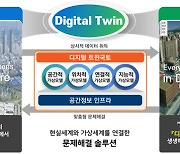 디지털 트윈국토 표준화 '도시간  교통·기후 종합분석 가능'