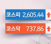 오늘의 증시