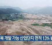 충북 개발 가능 산업단지 면적 13% 늘어