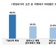 화학물질관리법 대상 중소기업 “기술인력 확보 어렵다”