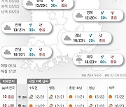 2024년 10월 29일 흐린 가을 하늘에 편지를…그대, 잘 지내나요?[오늘의 날씨]