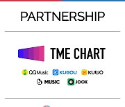 Circle Chart to include Tencent Music's data in 'Global K-pop Chart'