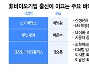 헬스케어 사업영역 다각화에 바이오벤처 대표 출신도 '각양각색'