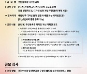 새 주민등록증 디자인 기획안 '국민 아이디어' 공모