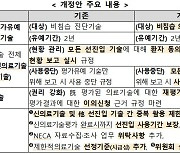 복지부, 선진입 의료기술 안전성·환자 선택권 강화 추진