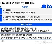 개정 신정법에 '60억' 철퇴 토스… 카카오페이 역대급 과징금 부과되나