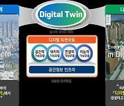 디지털 트윈국토 표준화…데이터 국가표준 16종 제정