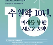 수원학연구센터 10주년 기념 포럼…'미래 향한 새로운 도약'