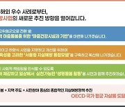 "24시간 상담 가능합니다" 서울시 자살 예방 콜센터 등 운영하기로