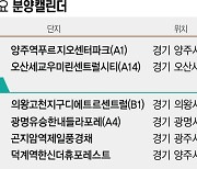 [분양캘린더] 경기 오산 등 전국 4개 단지 3534가구 공급