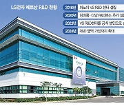 LG, 베트남서 가전·웹OS까지 개발···'R&D 종합거점' 키운다