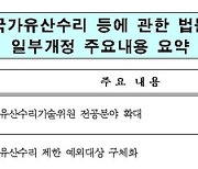 무형유산 전승교육자도 국가유산수리기능자격 인정…법률 개정