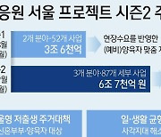 [그래픽] 탄생응원 서울 프로젝트 시즌2 주요 내용